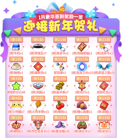 2021新年赐礼!《推理学院》一月豪华签到奖励一览-游民部落(gamecolg.com)