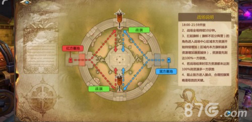 玩转《我叫MT4》公测版本这些资讯你都get了吗_游戏资讯-游民部落(gamecolg.com)