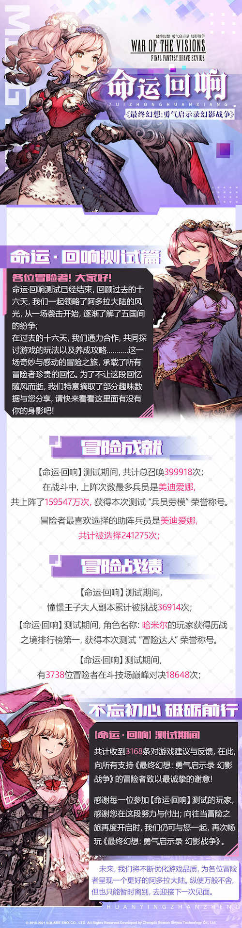 幕后数据大曝光！《FFBE幻影战争》二测圆满结束_C++语言-游民部落(gamecolg.com)