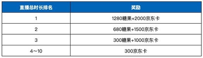 《香肠派对》×斗鱼丨主播招募开启_游戏资讯-游民部落(gamecolg.com)