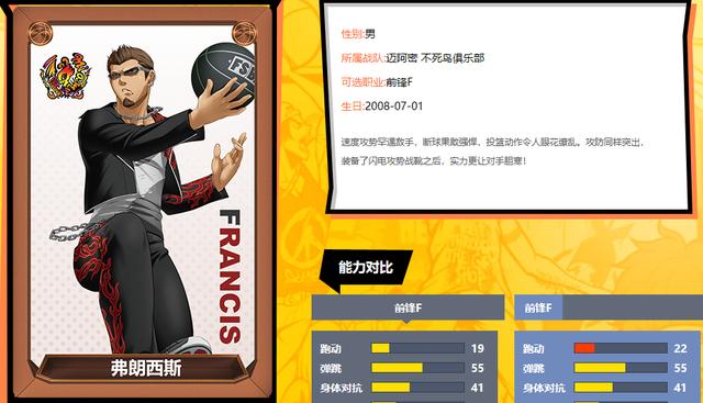 《街头篮球》小前锋从0到1：特殊角色选择_游戏资讯-游民部落(gamecolg.com)
