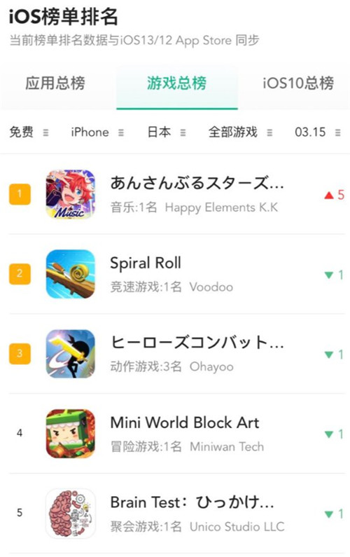 EnsembleStars!!Music日本正式上市全新3D演出来袭_游戏资讯-游民部落(gamecolg.com)