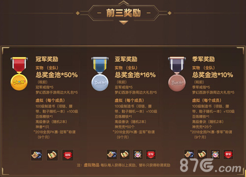 《梦幻西游》手游全民PK争霸赛总决赛热血开战_游戏资讯-游民部落(gamecolg.com)