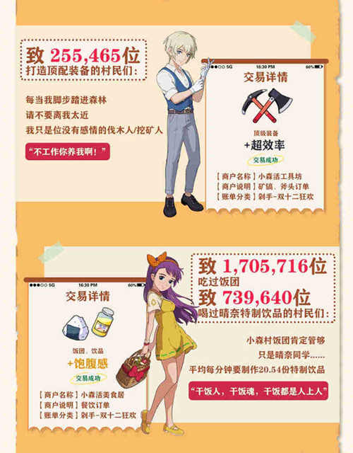 《小森生活》双十二剁手好物盘点来啦！买它！_C++语言-游民部落(gamecolg.com)