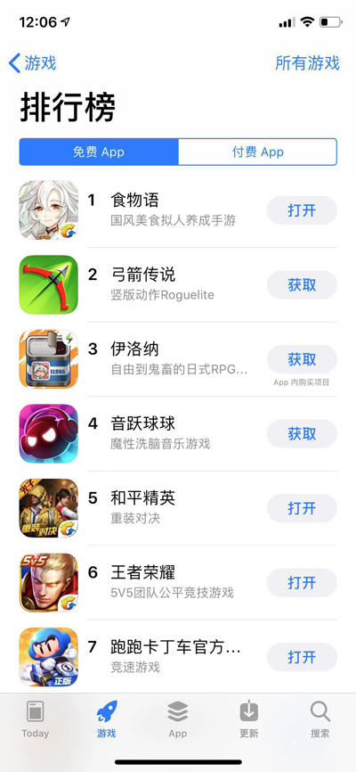 登顶IOS榜《食物语》是下个女性向爆款吗_C++语言-游民部落(gamecolg.com)