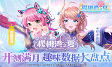 《樱桃湾之夏》元气数据大盘点看看是如何火起来的