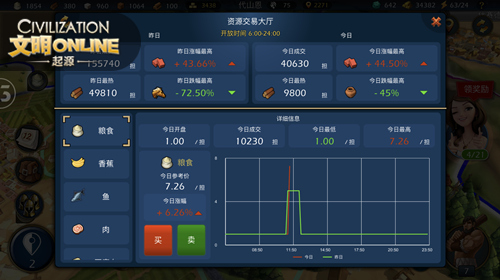 《文明Online：起源》佛系玩法上线建造梦想中的城市_游戏资讯-游民部落(gamecolg.com)