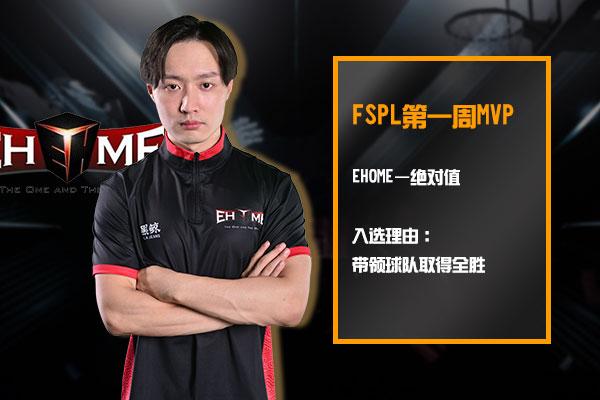 绝对值荣膺MVP《街头篮球》FSPL首周数据出炉_游戏资讯-游民部落(gamecolg.com)