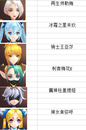 《萌萌军团》终测来袭全新版本新体验_游戏资讯-游民部落(gamecolg.com)
