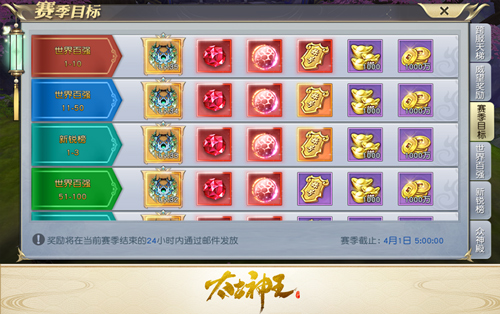 流云虹彩碧霄环《太古神王》新赛季神器曝光_游戏资讯-游民部落(gamecolg.com)