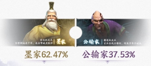《秦时明月世界》沧海测试趣味数据回顾_游戏资讯-游民部落(gamecolg.com)