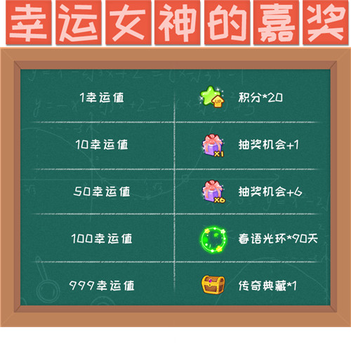 《推理学院》开学乐悠悠！春季活动热闹开启_游戏资讯-游民部落(gamecolg.com)