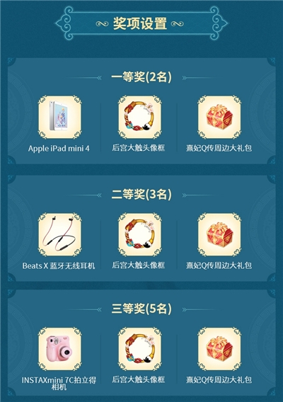 《熹妃Q传》×LOFTER同人文征集大奖赛开启_游戏资讯-游民部落(gamecolg.com)