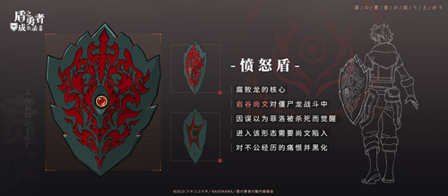 《盾之勇者成名录手游》盾形态科普-游民部落(gamecolg.com)