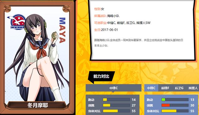《街头篮球》小前锋从0到1：特殊角色选择_游戏资讯-游民部落(gamecolg.com)