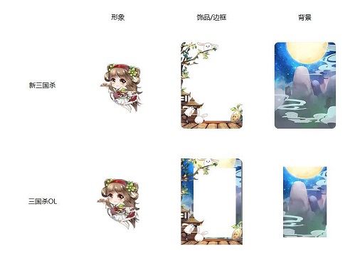 新三国杀开测开启十年新征程_游戏资讯-游民部落(gamecolg.com)