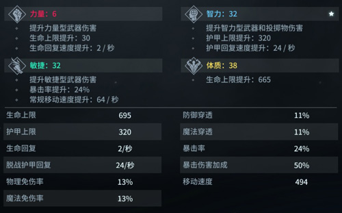 《猎手之王》新剑客“玄月”登场玩家猜测:林月如_游戏资讯-游民部落(gamecolg.com)