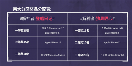 《解神者》百万征集活动开启!奖品人人有份!_游戏资讯-游民部落(gamecolg.com)