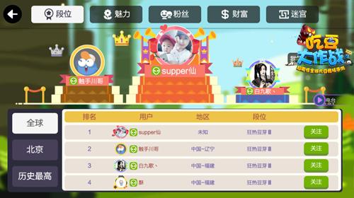非凡实力王者称雄《吃豆大作战》排行榜功能上线_游戏资讯-游民部落(gamecolg.com)