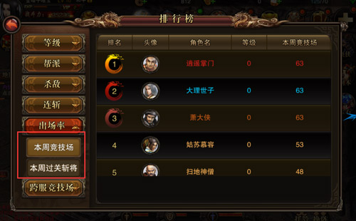 江湖百晓生揭秘《仗剑天涯》排行榜_游戏资讯-游民部落(gamecolg.com)