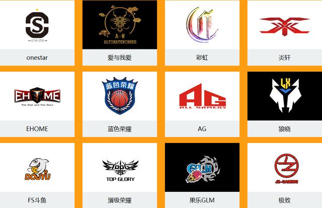 FSPL新军蓝色荣耀:全国冠军带队是否难顶_C++语言-游民部落(gamecolg.com)