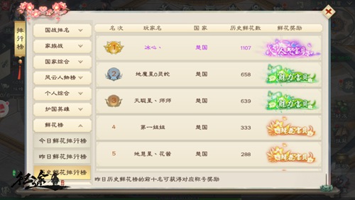 盘点《绿色征途》手游中女神的专属!_游戏资讯-游民部落(gamecolg.com)