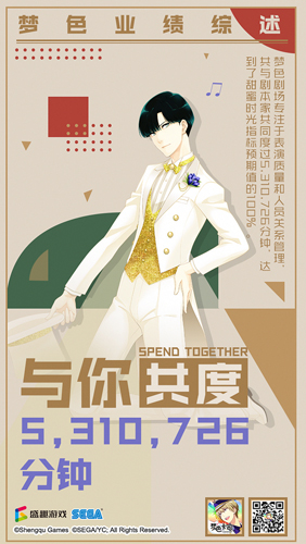 《梦色卡司》业绩综述公开公测趣味数据大盘点_游戏资讯-游民部落(gamecolg.com)