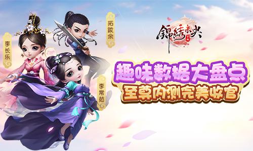 锦绣未央手游至尊内测趣味数据大盘点_游戏资讯-游民部落(gamecolg.com)