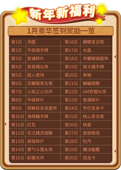 《推理学院》2019年1月福利!豪华签到奖励一览_游戏资讯-游民部落(gamecolg.com)