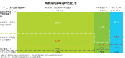 小牛互娱:匠心打造符合用户需求的游戏精品_游戏资讯-游民部落(gamecolg.com)