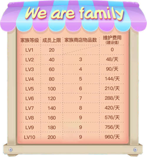 《推理学院》全新家族亮相新功能详细说明_游戏资讯-游民部落(gamecolg.com)