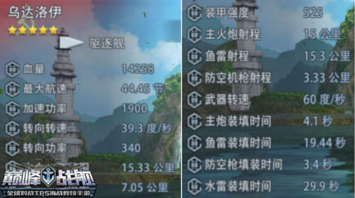 被打到怀疑人生《巅峰战舰》超强驱逐舰揭晓_游戏资讯-游民部落(gamecolg.com)