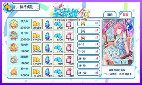 《星梦想48》巡演PK开始大佬请受我一拜_游戏资讯-游民部落(gamecolg.com)