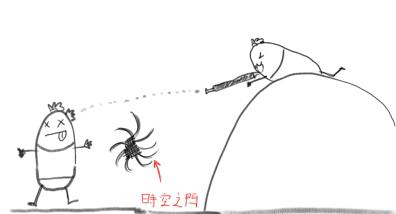 报告长官《香肠派对》出现了一枚能扭曲时空的胶囊_游戏资讯-游民部落(gamecolg.com)