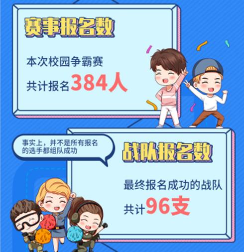 全球行动X京东校园尚学季战队争霸赛八强赛激战正酣_游戏资讯-游民部落(gamecolg.com)