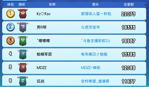 夏日激战番薯杯野蛮人争霸赛25强战队出炉_游戏资讯-游民部落(gamecolg.com)