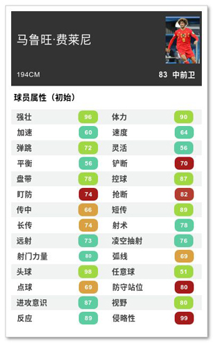 博格巴费莱尼荣耀赛季卡重磅登场!_游戏资讯-游民部落(gamecolg.com)