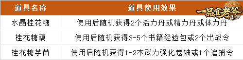 桂花酒酿醉人心《一品官老爷》红颜相助升官品-游民部落(gamecolg.com)