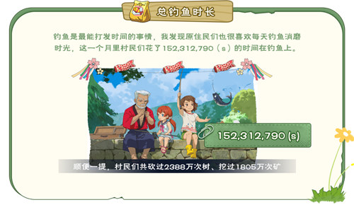 请查收小森村GDP月报~《小森生活》原住民测试总结_游戏资讯-游民部落(gamecolg.com)