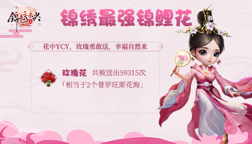 锦绣未央手游至尊内测趣味数据大盘点_游戏资讯-游民部落(gamecolg.com)