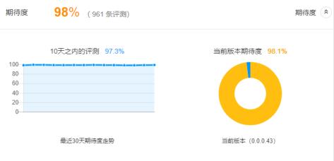 wegame人气王?竟然是一款被玩“坏”的造船游戏_游戏资讯-游民部落(gamecolg.com)
