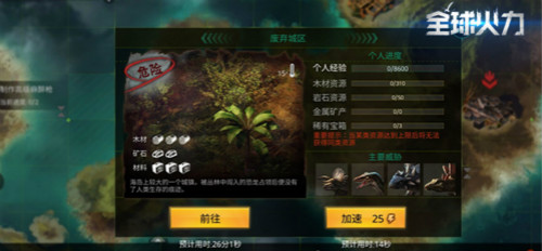 《全球火力》(陨落世界)废弃城区探秘_游戏资讯-游民部落(gamecolg.com)