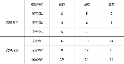 前方高能!版本更新《单机三国》全新玩法大爆料_游戏资讯-游民部落(gamecolg.com)