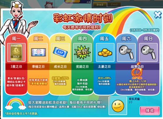 角色变更卡限时出售《街头篮球》彩虹激情时刻_游戏资讯-游民部落(gamecolg.com)
