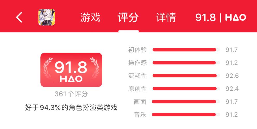 还未公测评分便高达92分《通感纪元》是如何做到的_游戏资讯-游民部落(gamecolg.com)