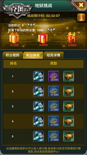 指挥官的试炼《坦克风云》限时挑战将登场_游戏资讯-游民部落(gamecolg.com)