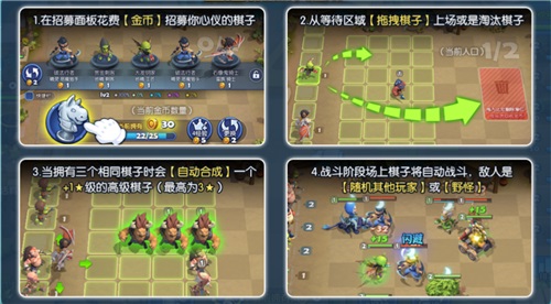 《梦塔防手游》自走棋介绍大全360°全方位详解_游戏资讯-游民部落(gamecolg.com)