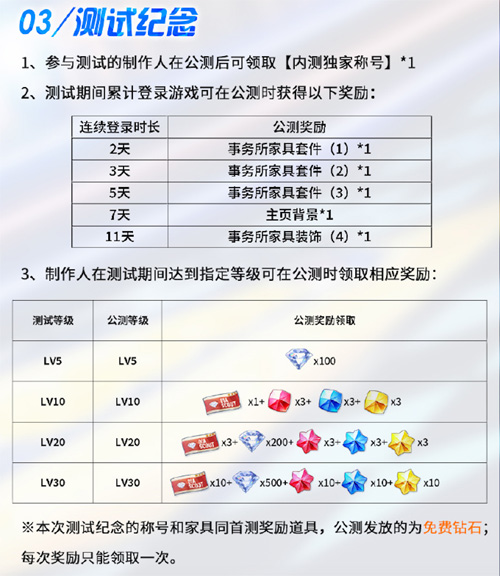 《偶像梦幻祭2》预演测试福利大公开_游戏资讯-游民部落(gamecolg.com)