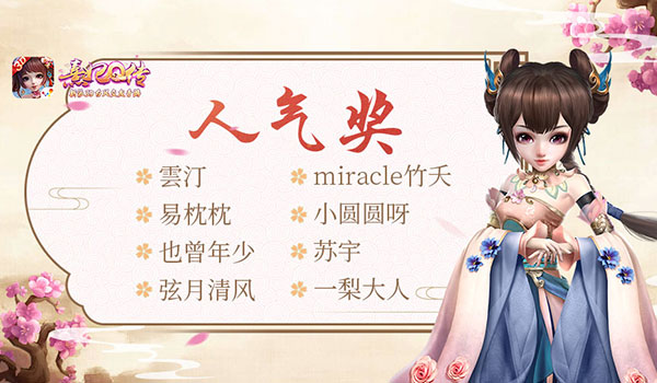 《熹妃Q传》剧情配音大赛获奖名单出炉PS4花落谁家_游戏资讯-游民部落(gamecolg.com)