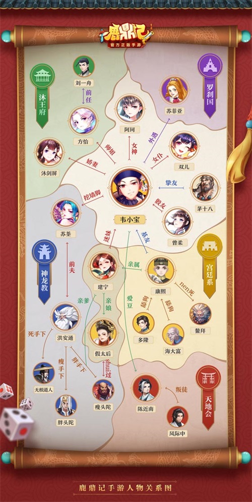 韦小宝教你厚黑学《鹿鼎记》手游五大势力揭秘_游戏资讯-游民部落(gamecolg.com)